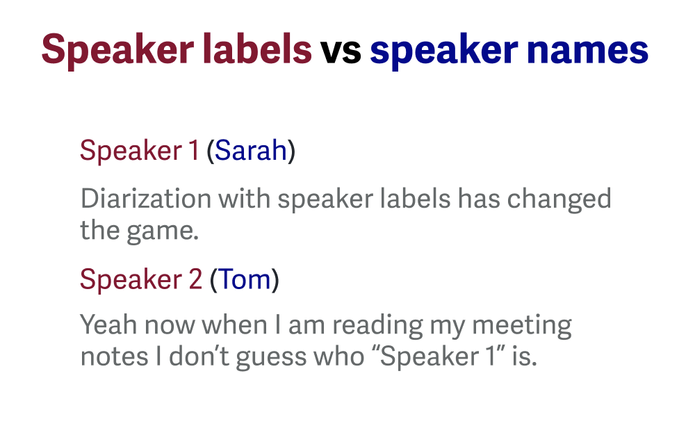 Speaker Labels vs Names Example