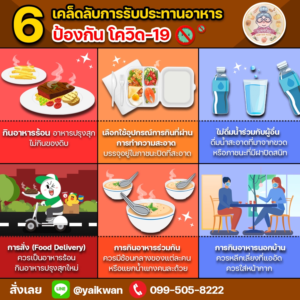 ออกแบบอินโฟกราฟิก, TFD