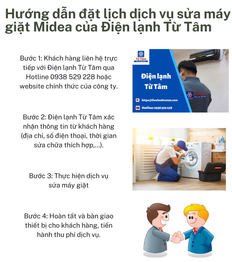 Đặt lịch dịch vụ sửa máy giặt media tại Điện Lạnh Từ Tâm