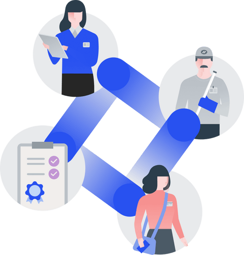 Compliance from all angles image