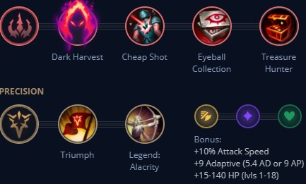 Elise Jungle Domination Guide Latest Patch - Weave Your Web to 