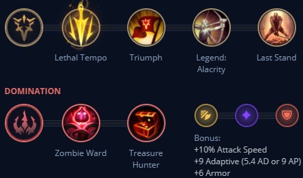 Master the Art of the Hunt with Kindred Jungle (latest patch