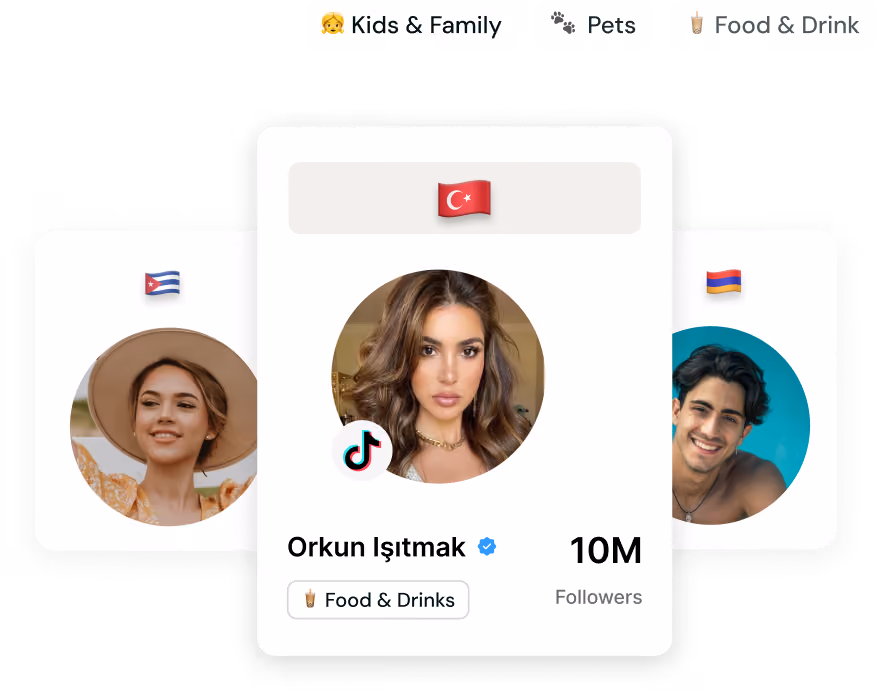 Vetted influencers across 35+ countries