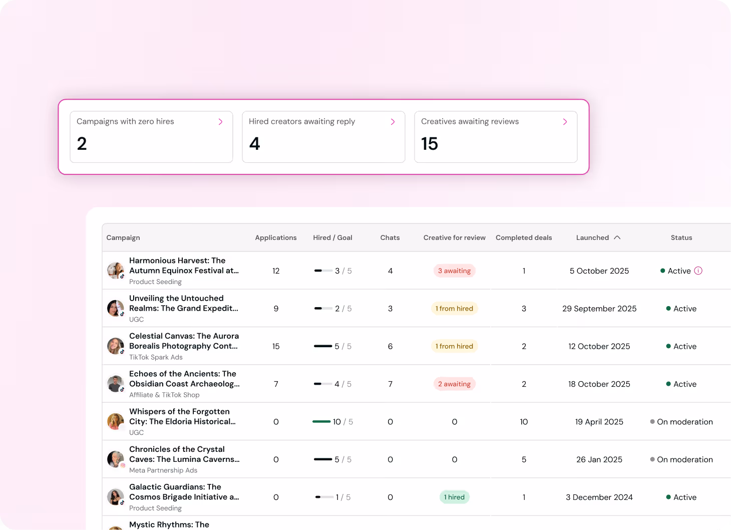 managing unlimited influencer campaigns with Insense