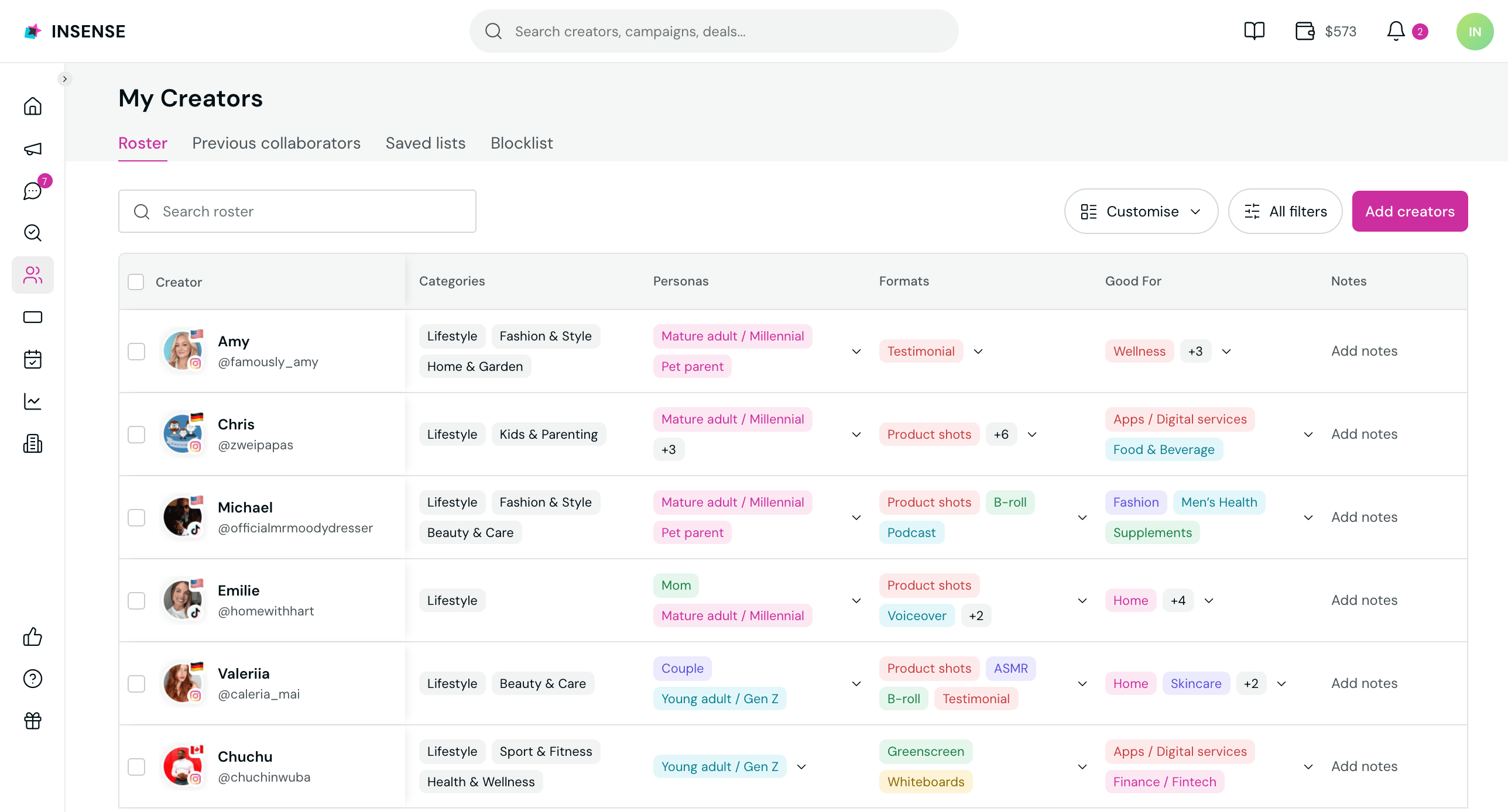 Make a roster with best performing creators