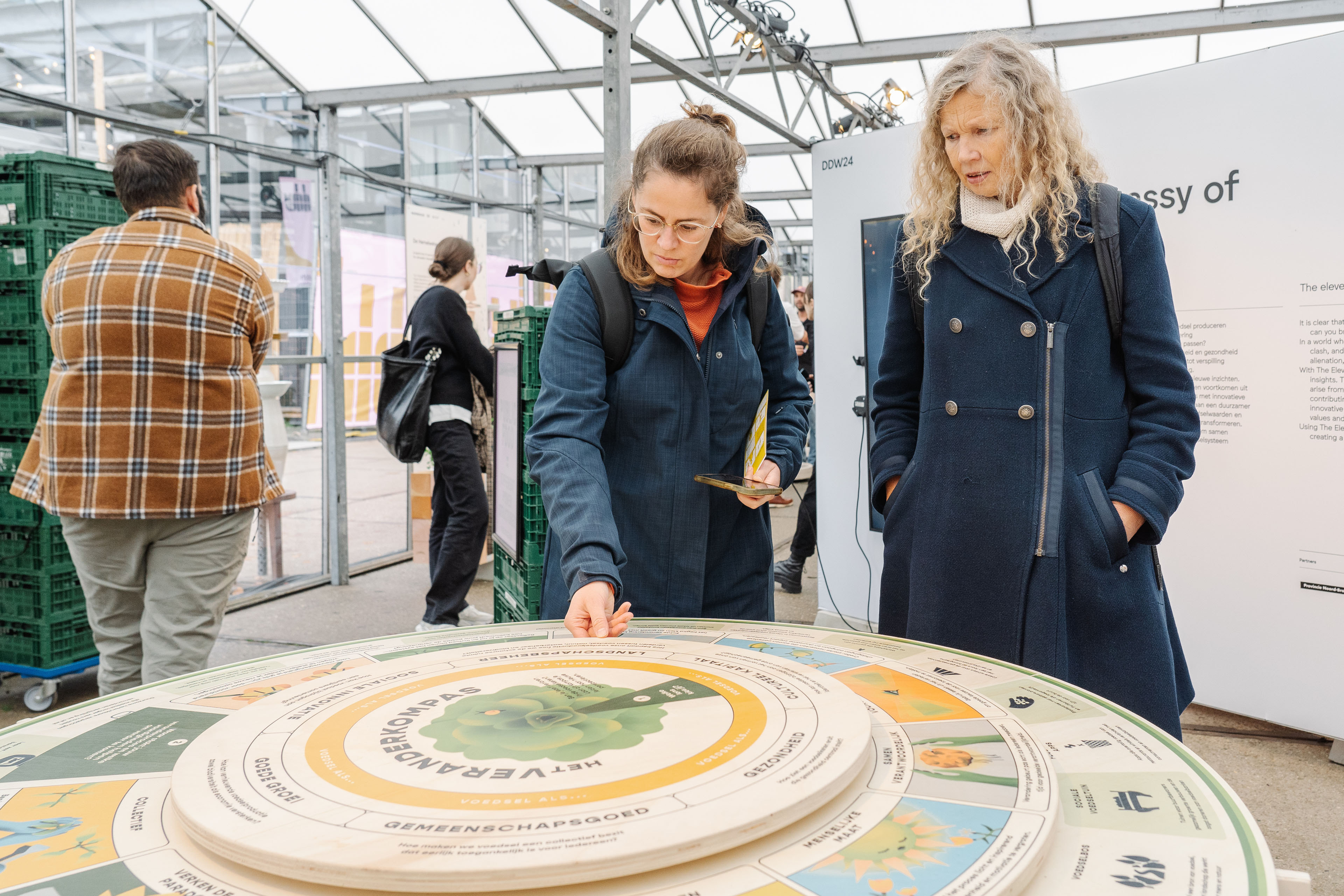 Food systems change compass