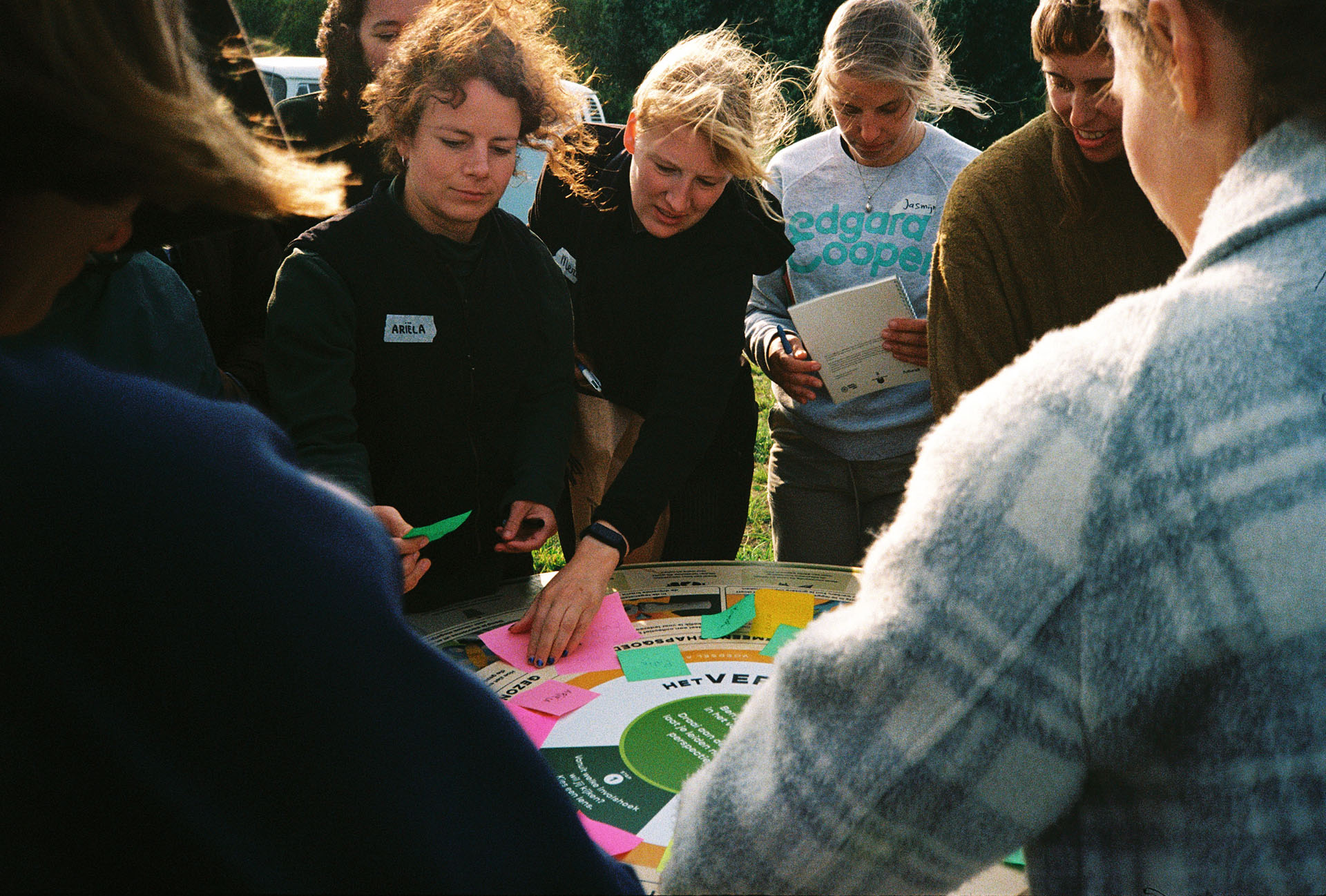 The compass at the green traineeship Bodemkracht