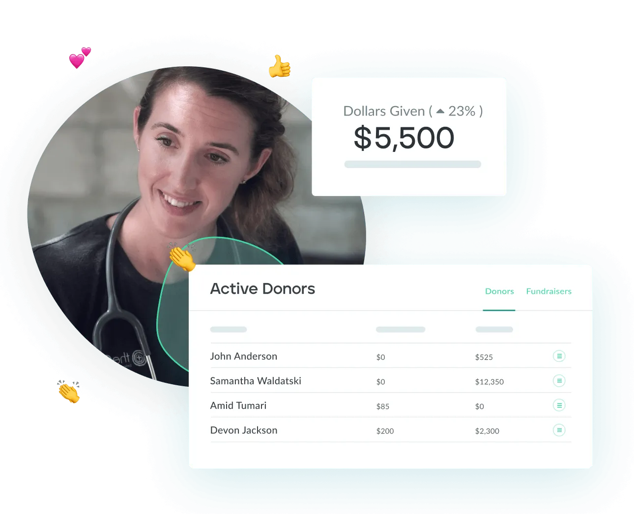 A woman speaks to a patient as a few fundraising cards show dollars raise, active donors, and individual fundraising numbers.