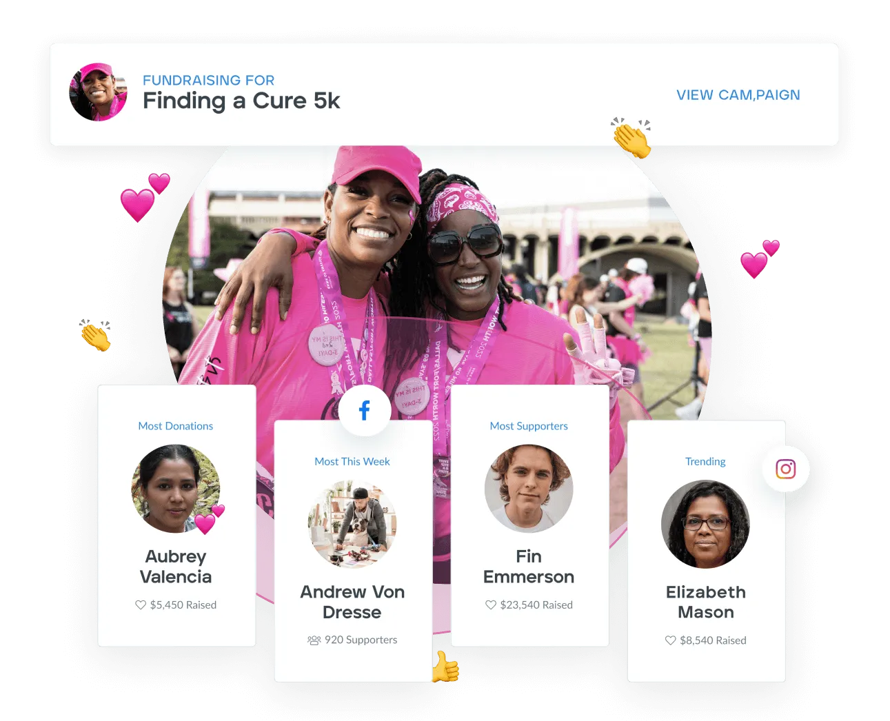 Women participating in a marathon for breast cancer, with cards showing different fundraisers on their team contributing to the cause.