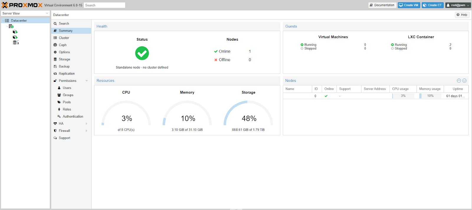 Installing Proxmox on dedicated server from OVH