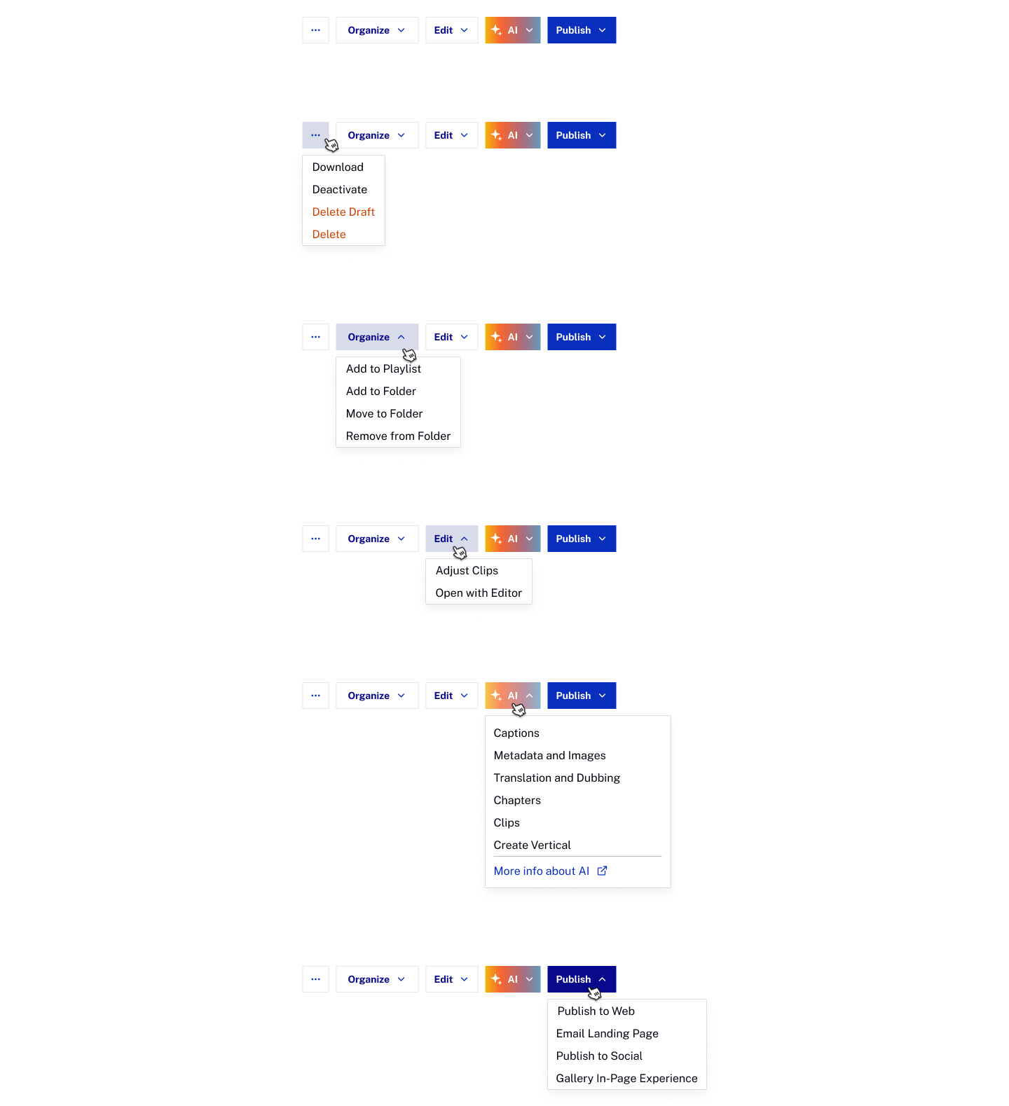 User flow
