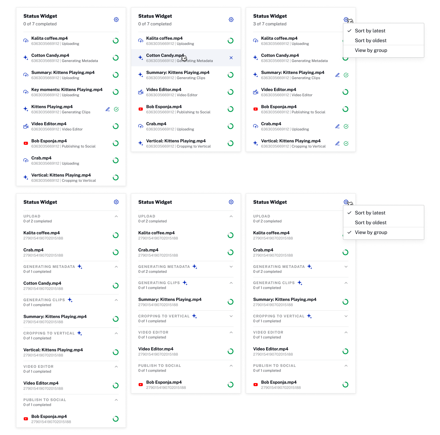 User flow