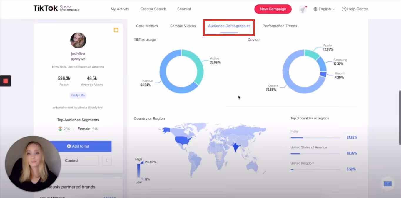 TikTok's campaign set up
