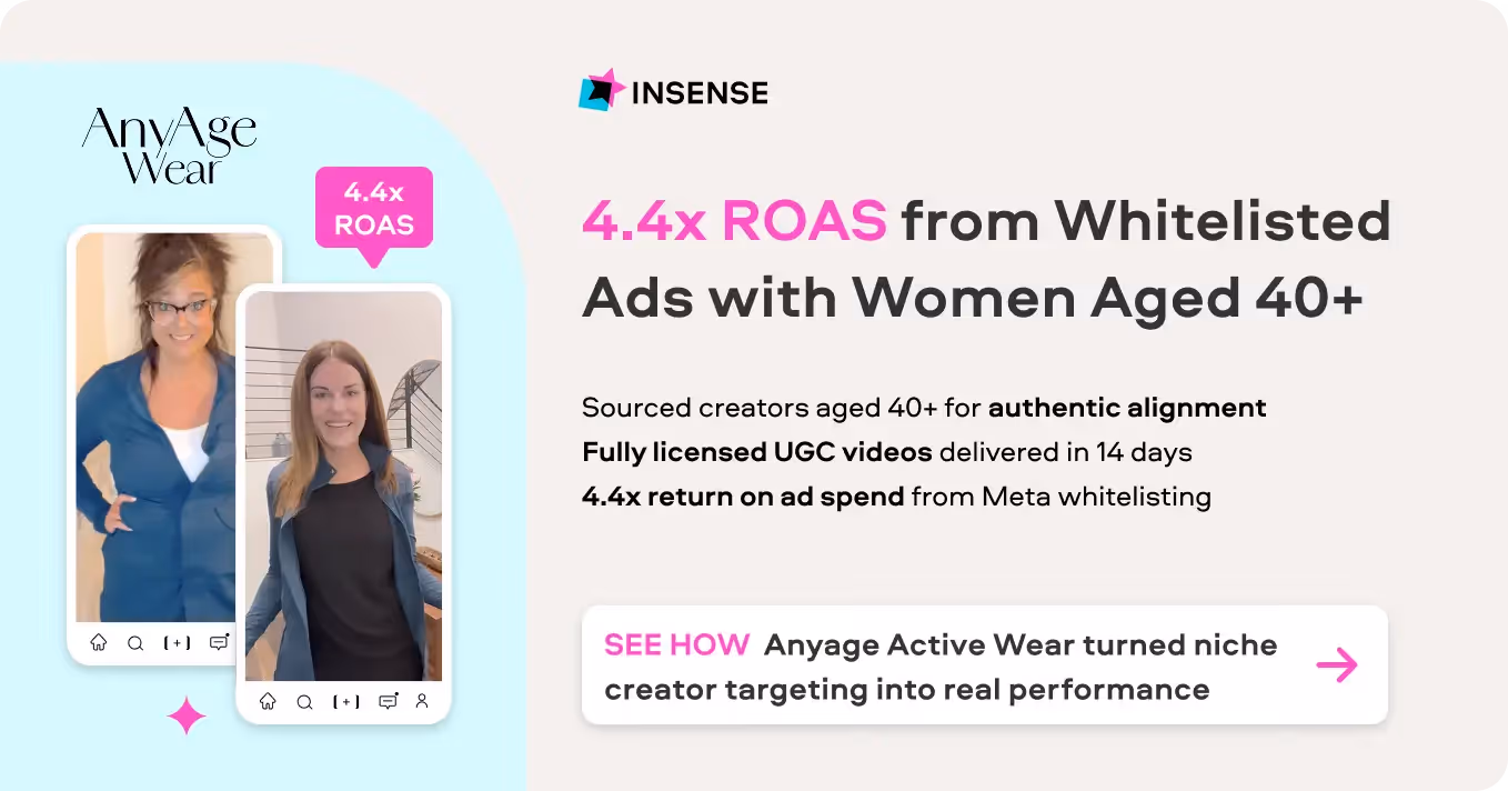 Any Age Activewear Case Study