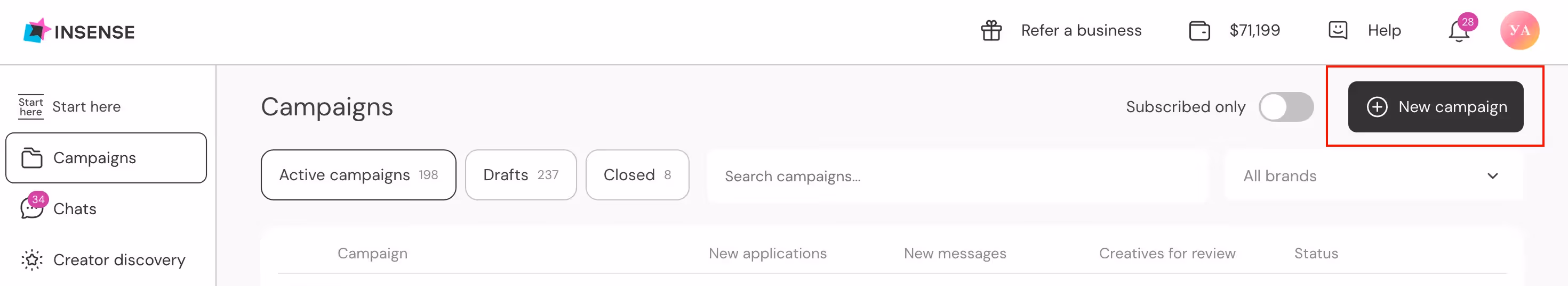 New Campaign Insense