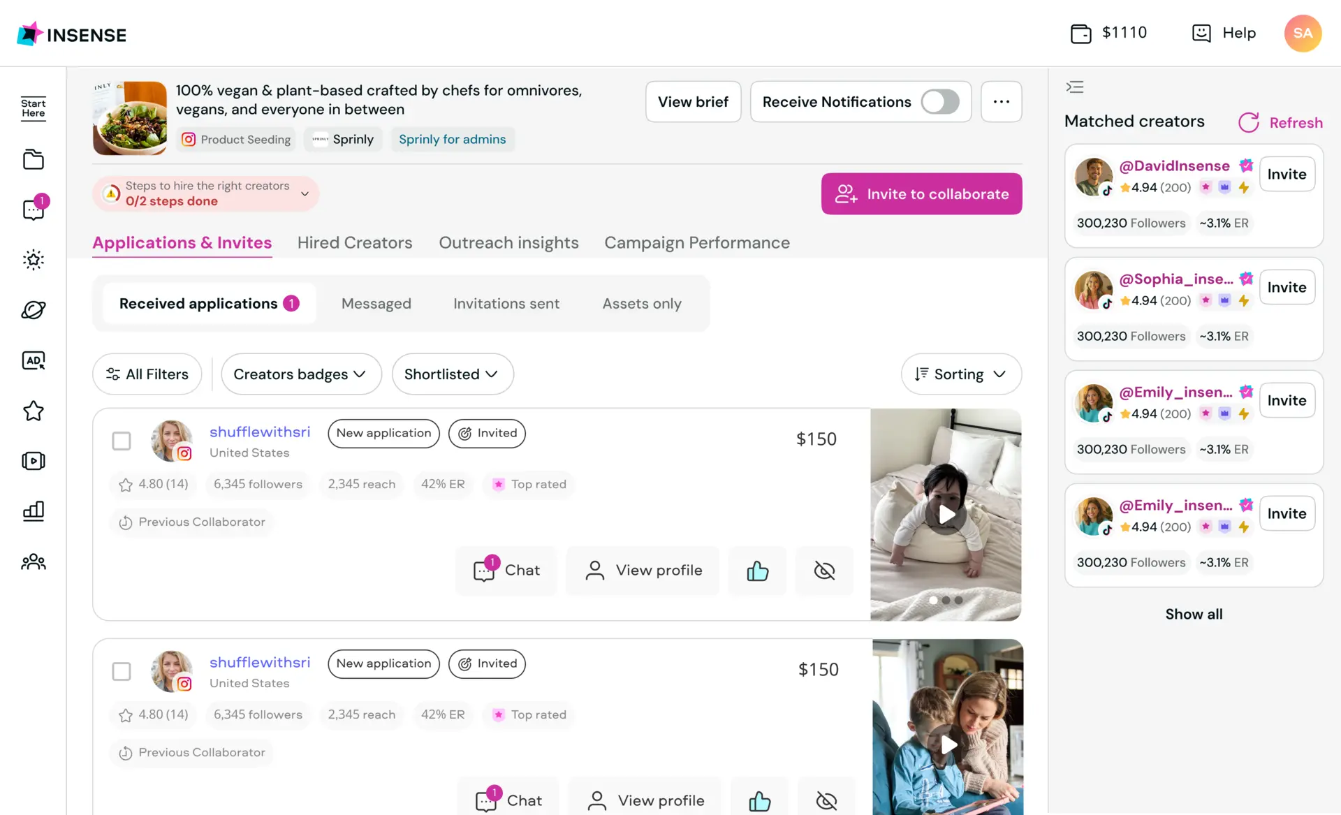 Influencers for product seeding