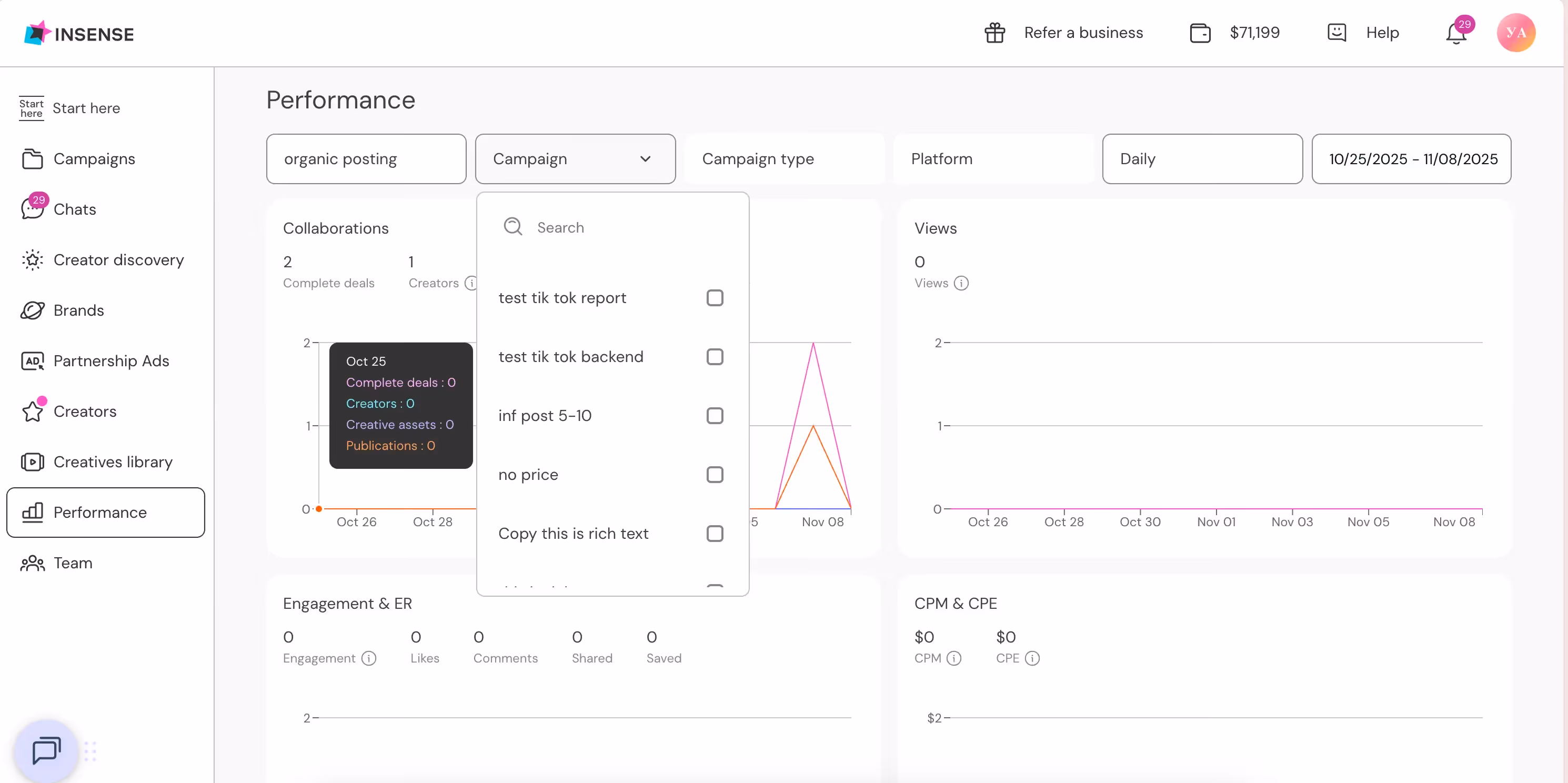 Screenshot of Insense's performance dashboard