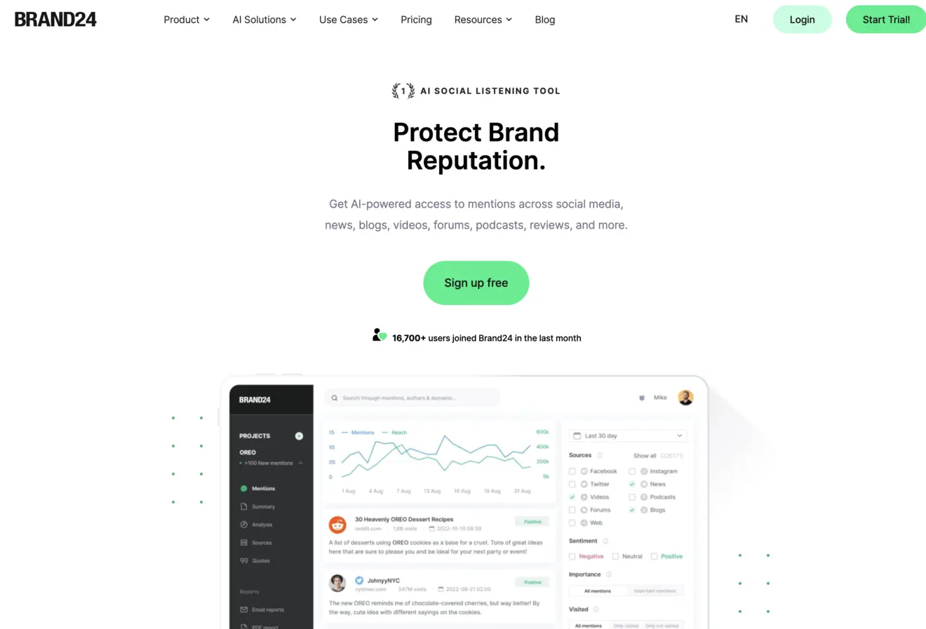 Brand24 website