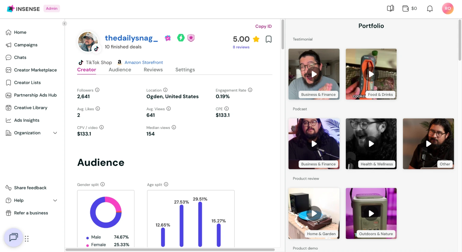 thedailysnag profile