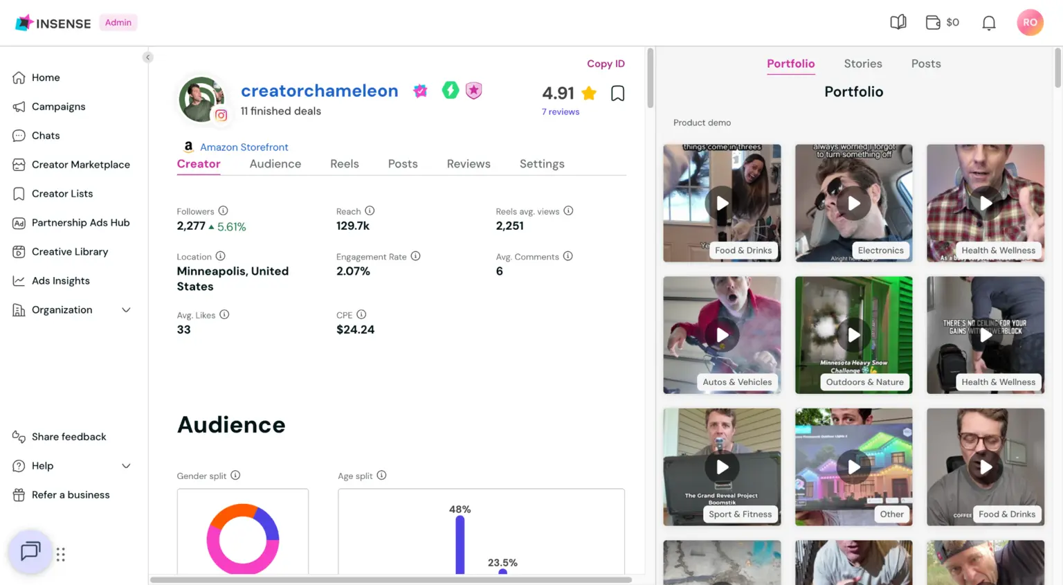 creatorchameleon profile