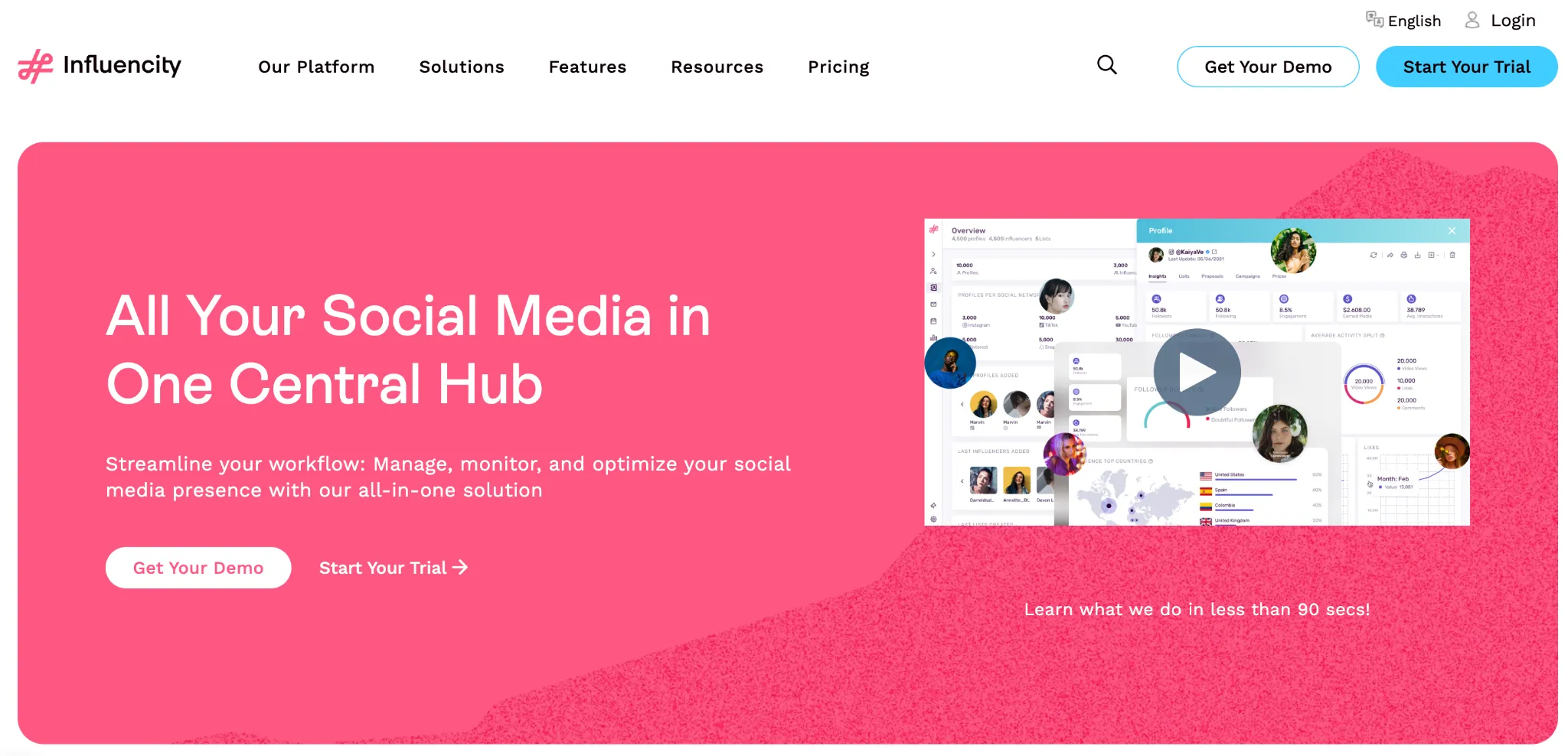 Influencity website