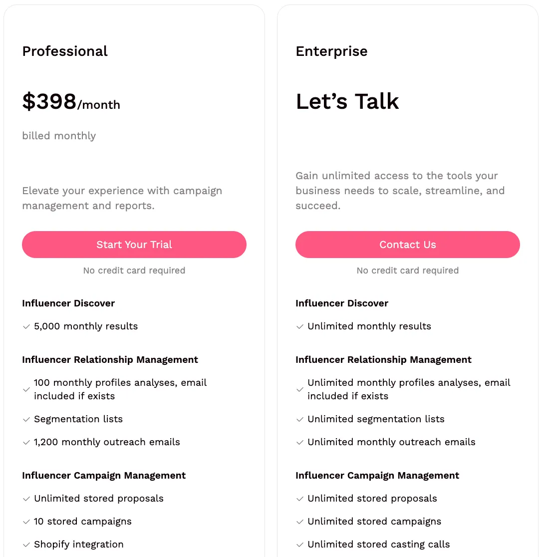 Influencity pricing