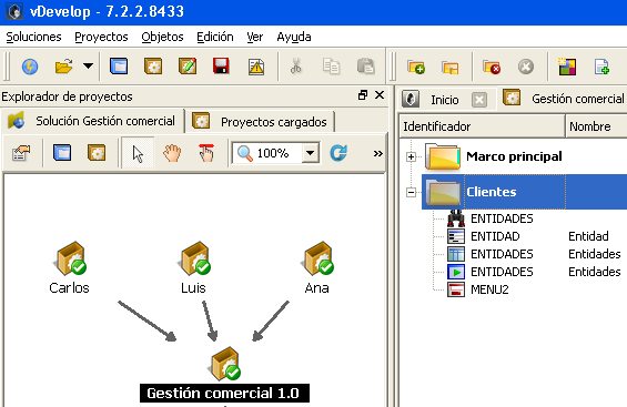 grupo005