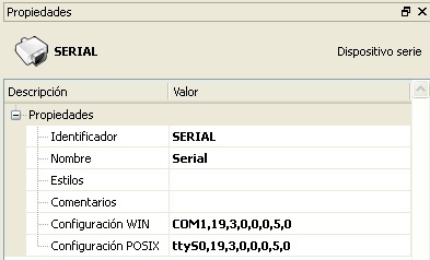 puertoserie2_arbolpropiedades