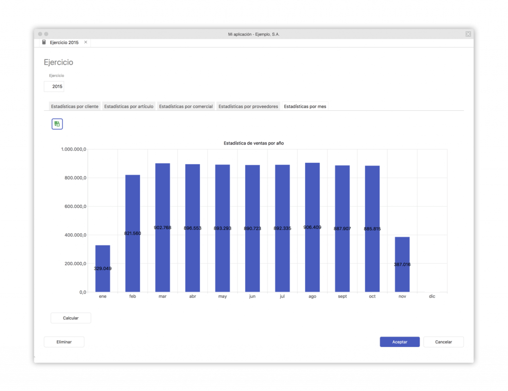 Software ERP para pymes y departamentos de informática