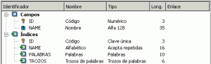 tabla