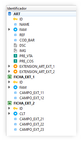 Navegar por código