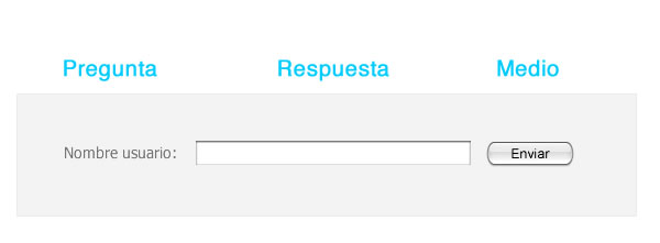 Tip18-grafico