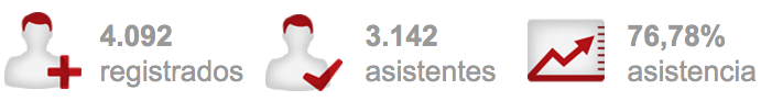 Asistentes_2015