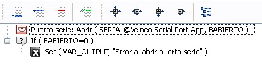 Proceso para abrir el puerto serie
