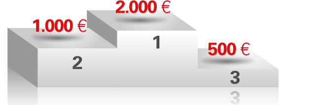 Premios Velneo V7