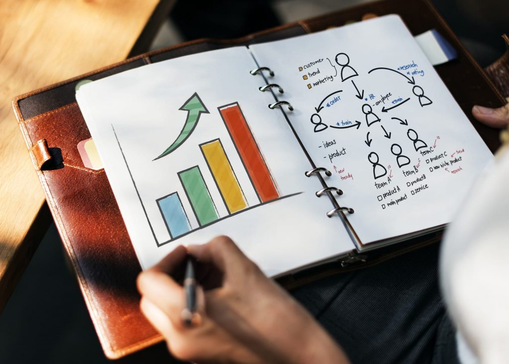 ERP: Qué es, para qué sirve y tipos