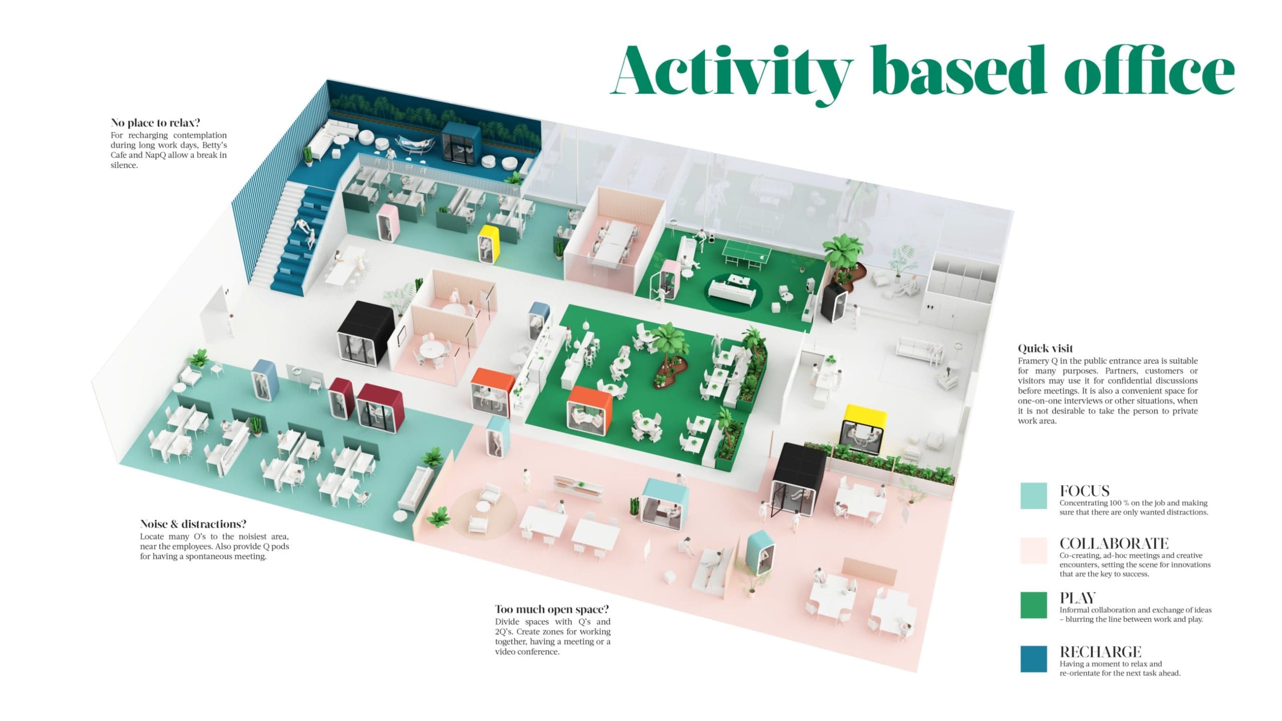 Activity Based Working : Définition, Mise en Place et Retour d'Expérience (Guide 2026)