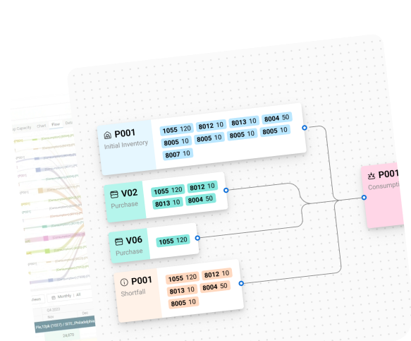 Arkieva - Supply Chain Planning Software