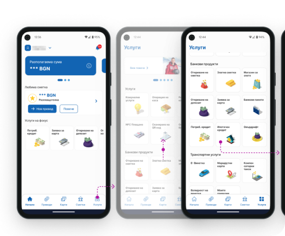 UX Audit - Digital Loan Experience