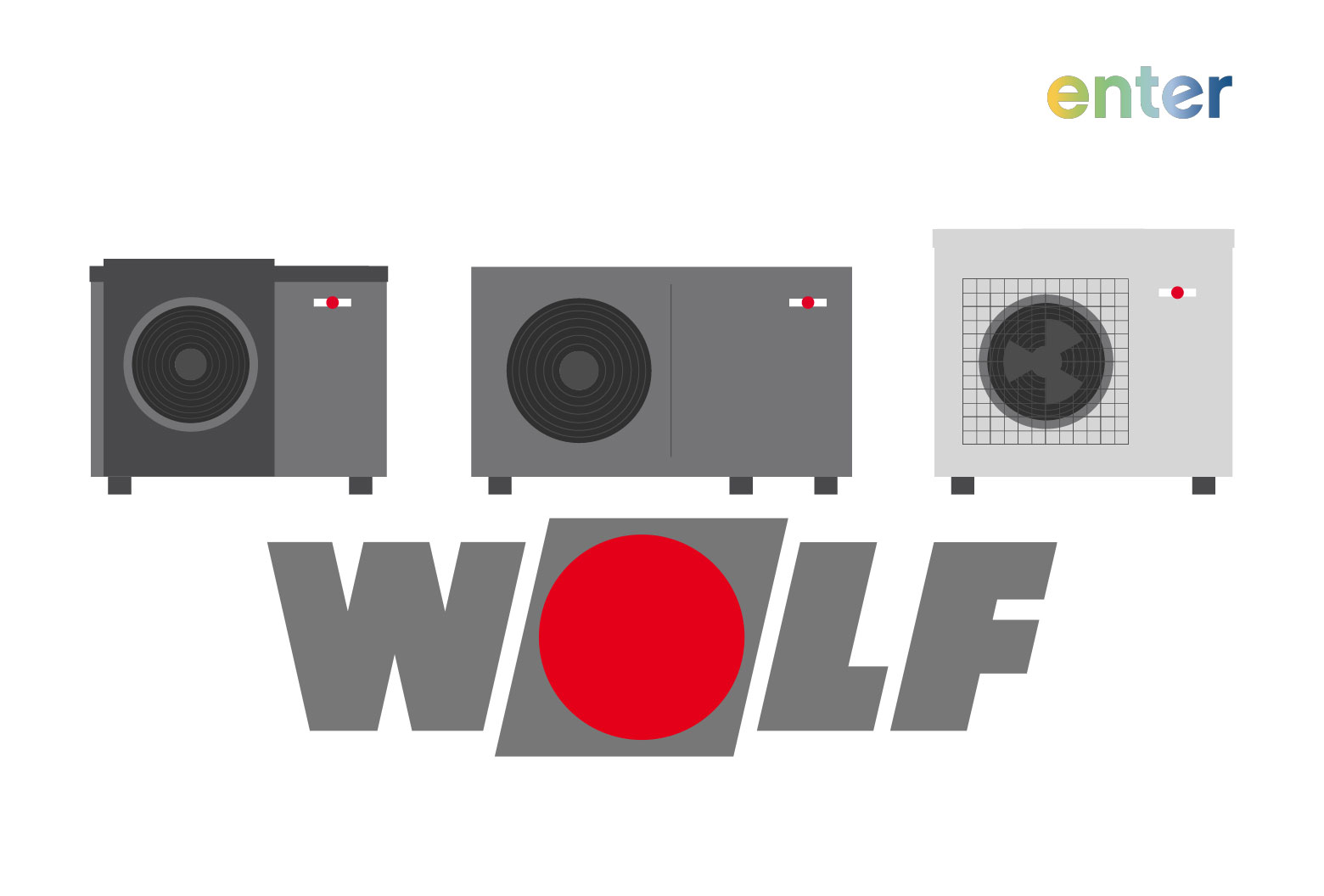 Wolf Wärmepumpen Titelbild