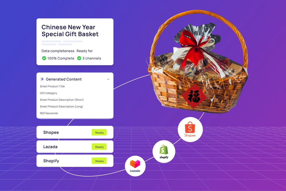 How Trustana Can Level Up Your Sales this CNY