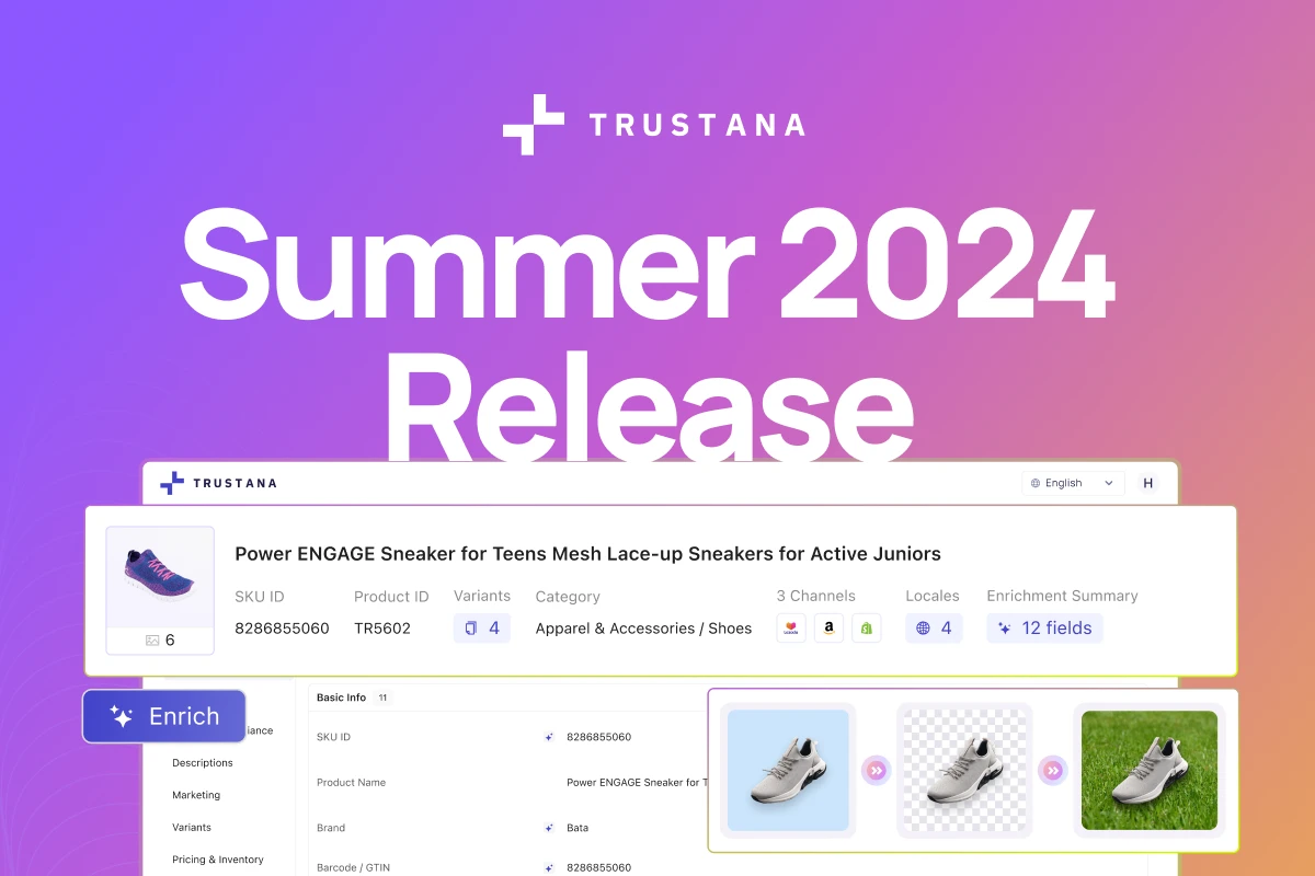 Trustana’s Summer 2024 Product Updates