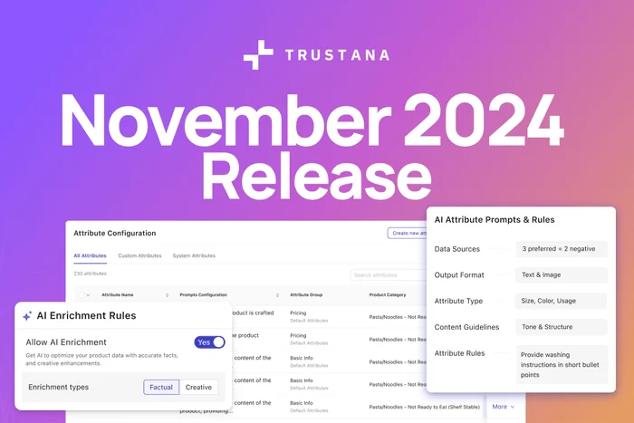 smarter AI Attributes, improved image tools, and advanced inheritance rules for variant content. Simplify workflows, save time, and deliver a better customer experience.