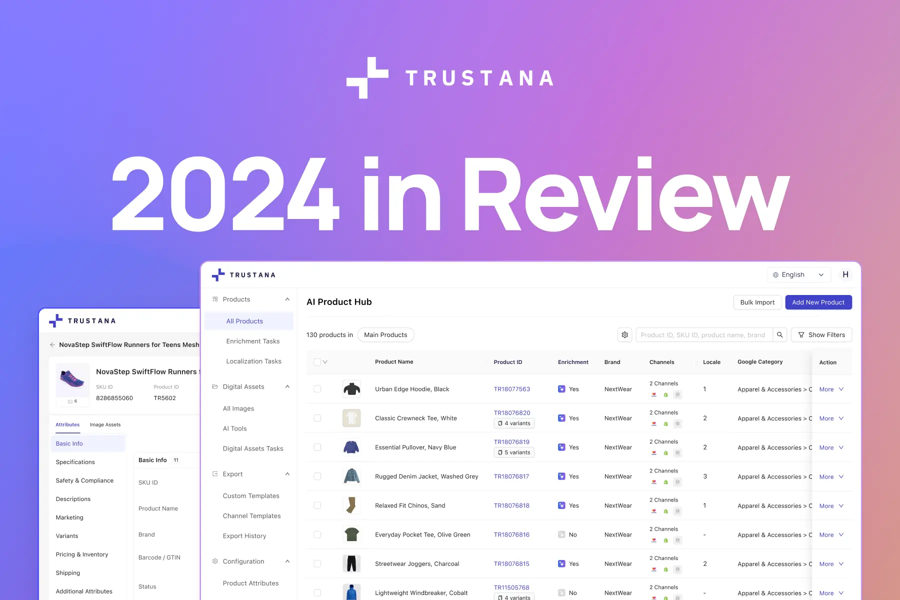 Trustana Image Enrichment, Smart AI Attributes, and seamless global e-commerce solutions