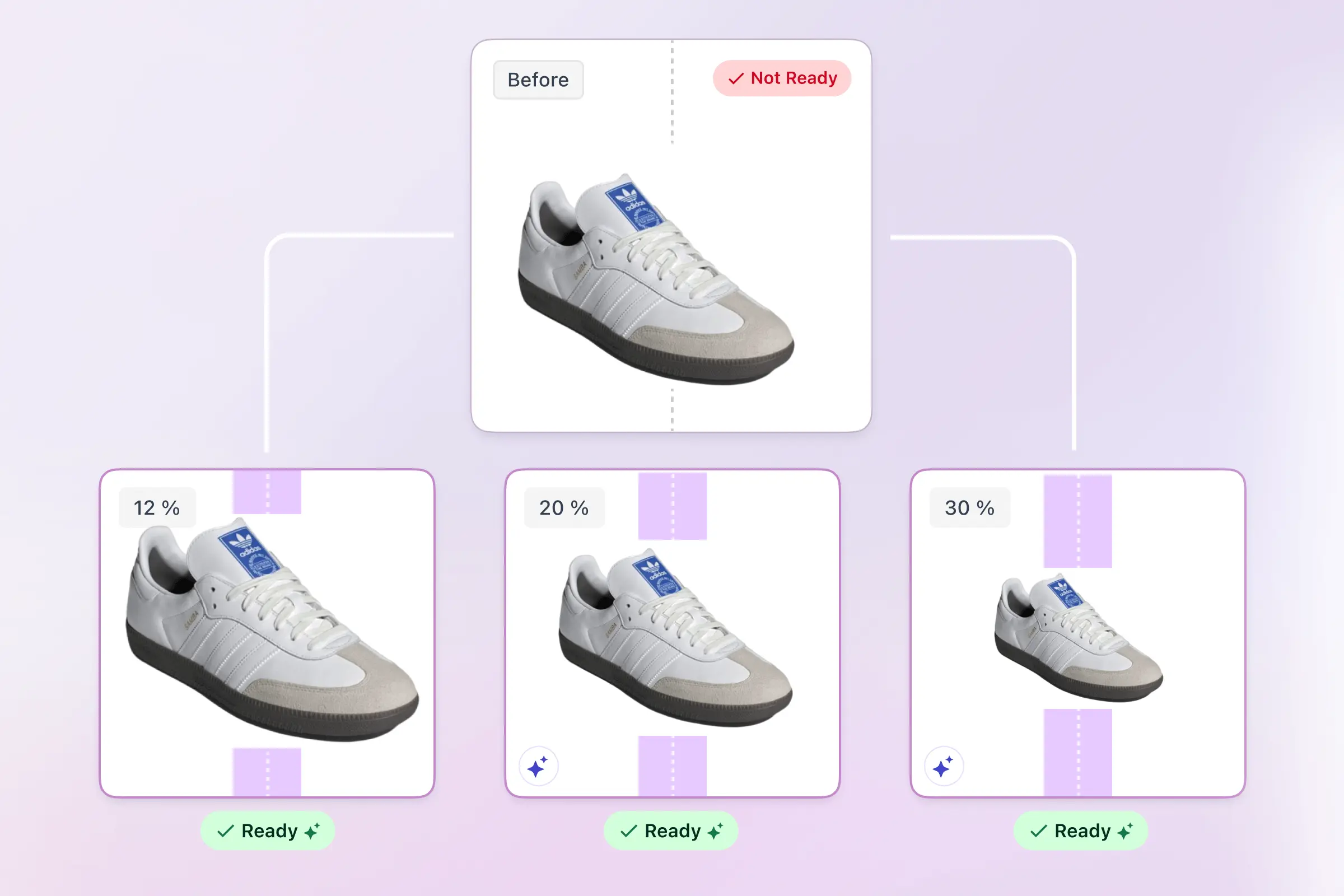 Smarter Image Management with AutoTransform & Image Enrichment | Trustana