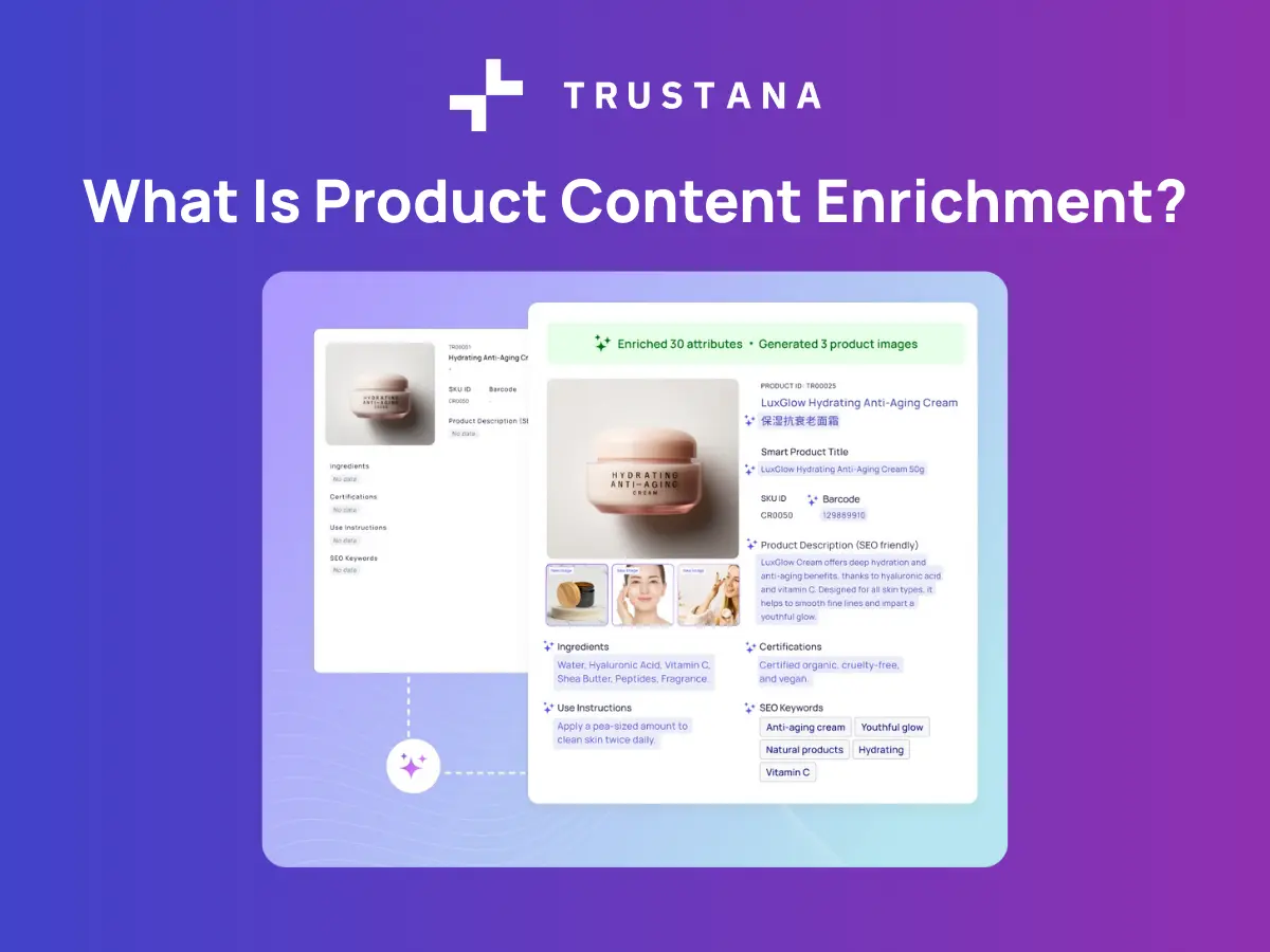 What is product content enrichment trustana