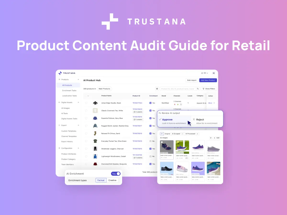 Product Content Audit Guide for Retail trustana