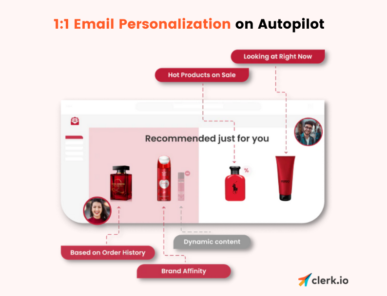 Best AI Tools for Upselling & Cross-Selling 10 Best AI Tools for Upselling & Cross-Selling