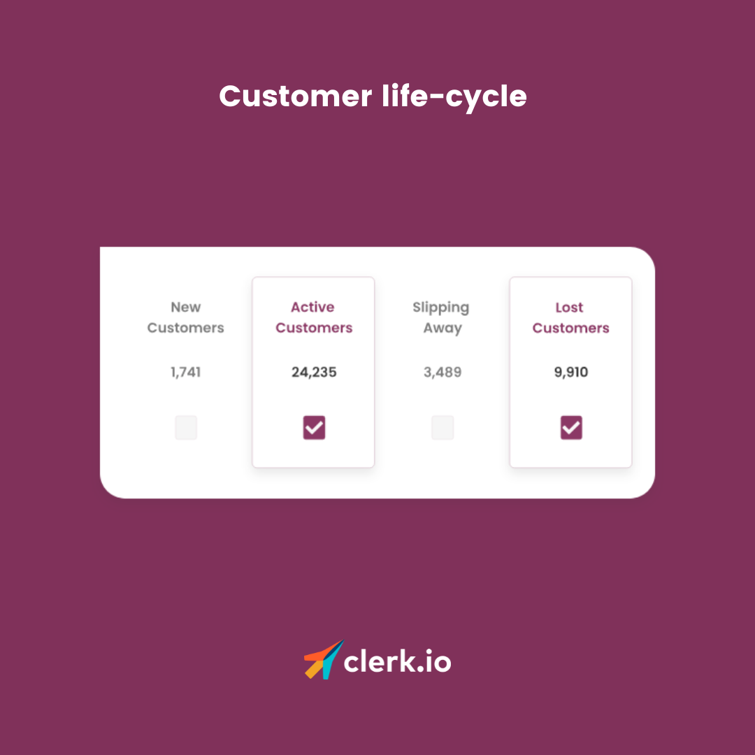 Image illustrating customer life-cycle