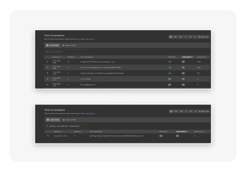 MyClerk Chat Conversations Log: Instantly See Conversions & Search by chatUID